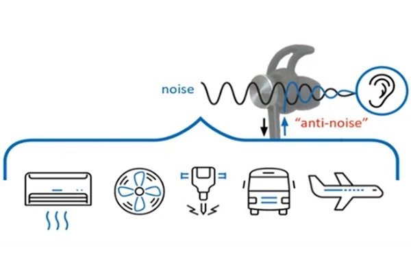 best environmental noise control service company in UAE